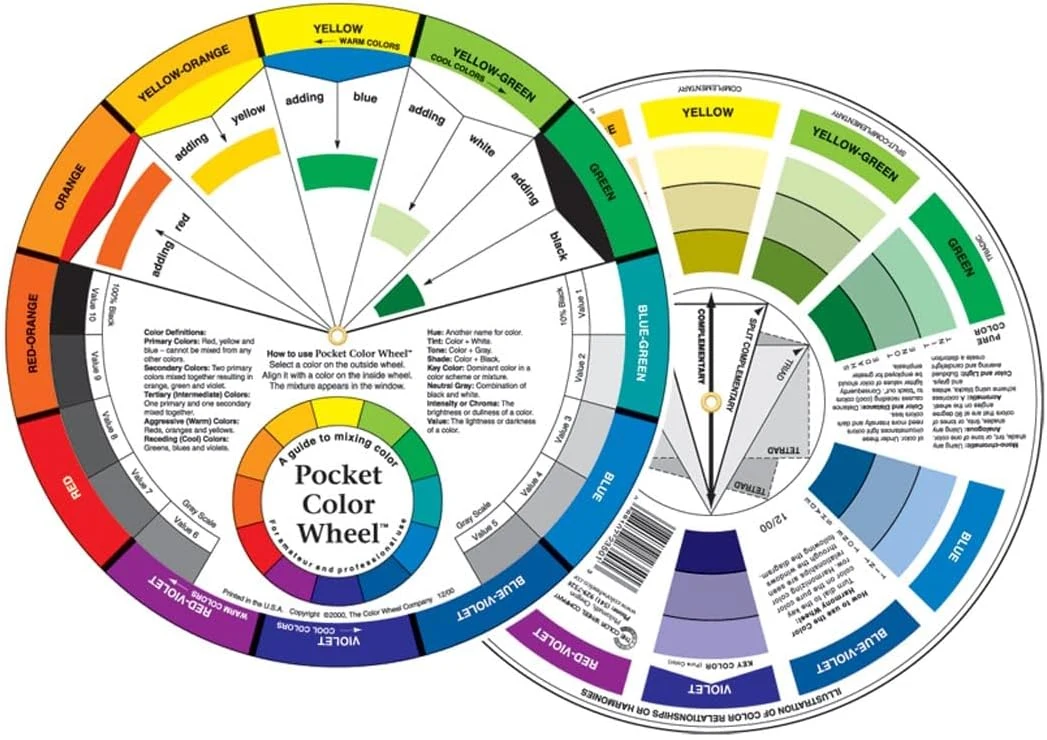 Daler Rowney / The Color Wheel Company Pocket Color Wheel, 5-inch — original seller photograph